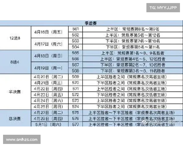 cba赛事安排2020cba赛程时间表2019-2020 cba赛事安排2020cba赛程时间表2019-2020
