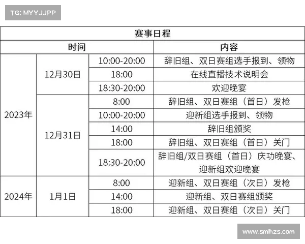 全国登山赛事综合时间安排详情列表 全国登山赛事综合时间安排详情列表