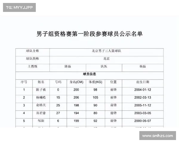 全运会篮球赛事安排时间表 全运会篮球赛事安排时间表