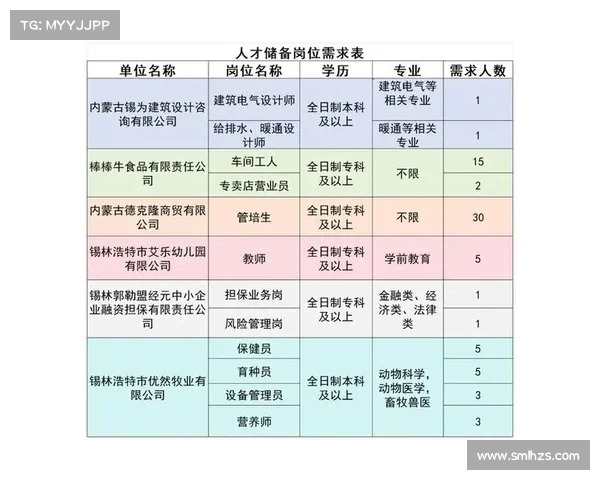 冠名赛事招商通知2024年度冠名赛事赞助招募公告 冠名赛事招商通知2024年度冠名赛事赞助招募公告