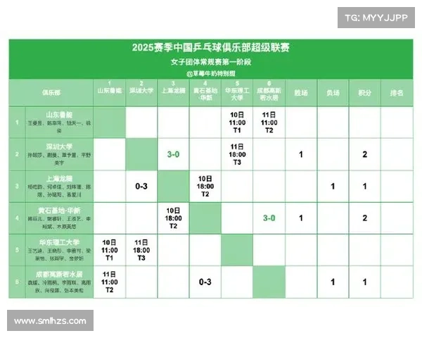 2018年鲁能赛事表(2018山东鲁能赛程) 2018年鲁能赛事表(2018山东鲁能赛程)